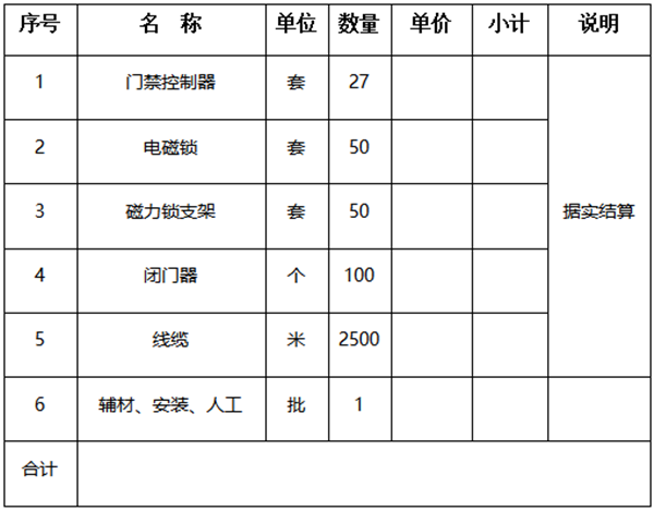 无线AP覆盖