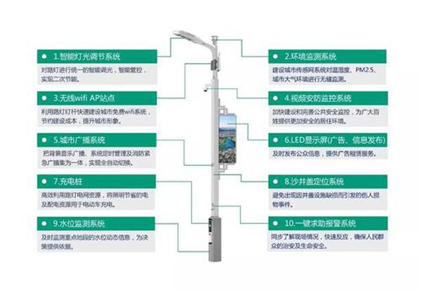 沙井安防监控